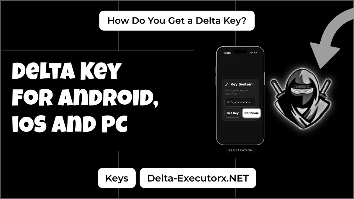 Delta Executor key guide cover with a phone illustration of a key entry screen