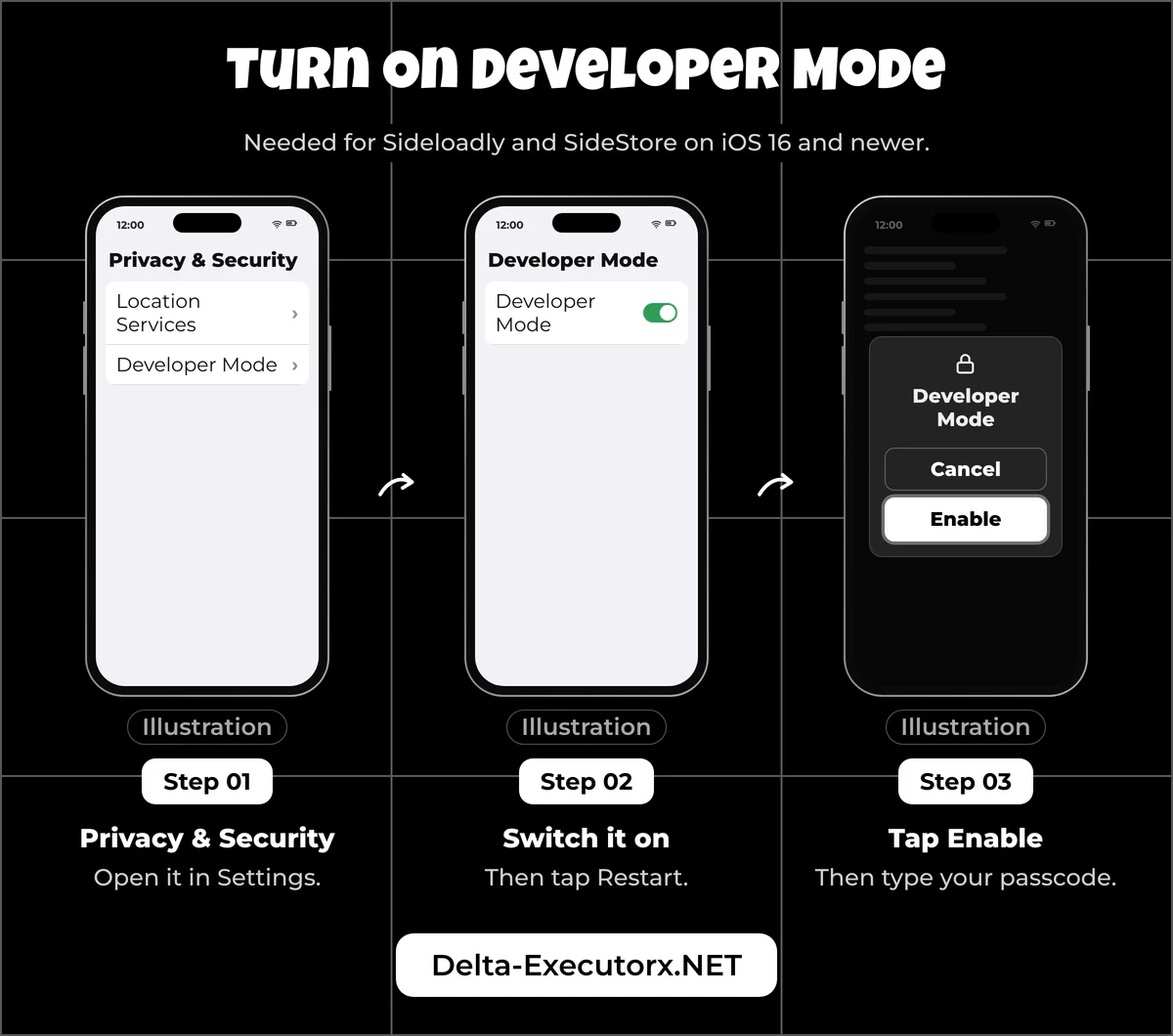 Three phone illustrations showing how to turn on Developer Mode on iPhone for a Delta sideload